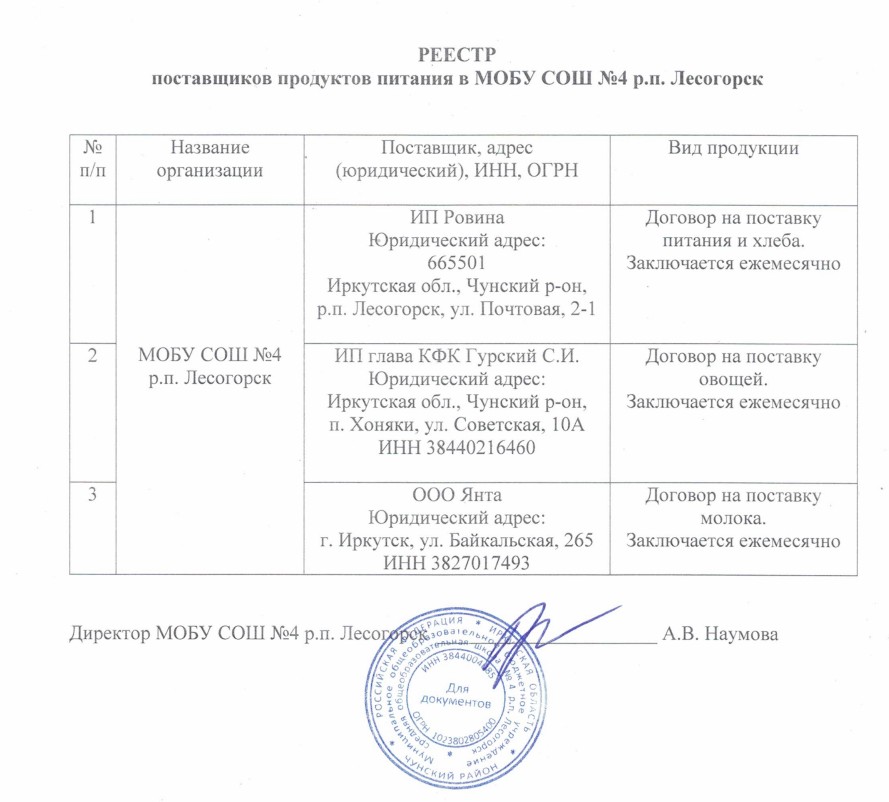 Изображения.