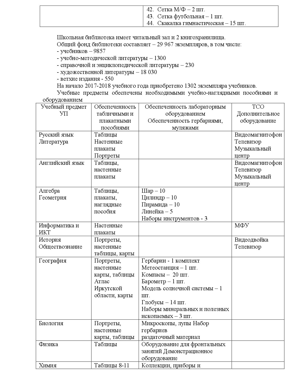 Изображения.