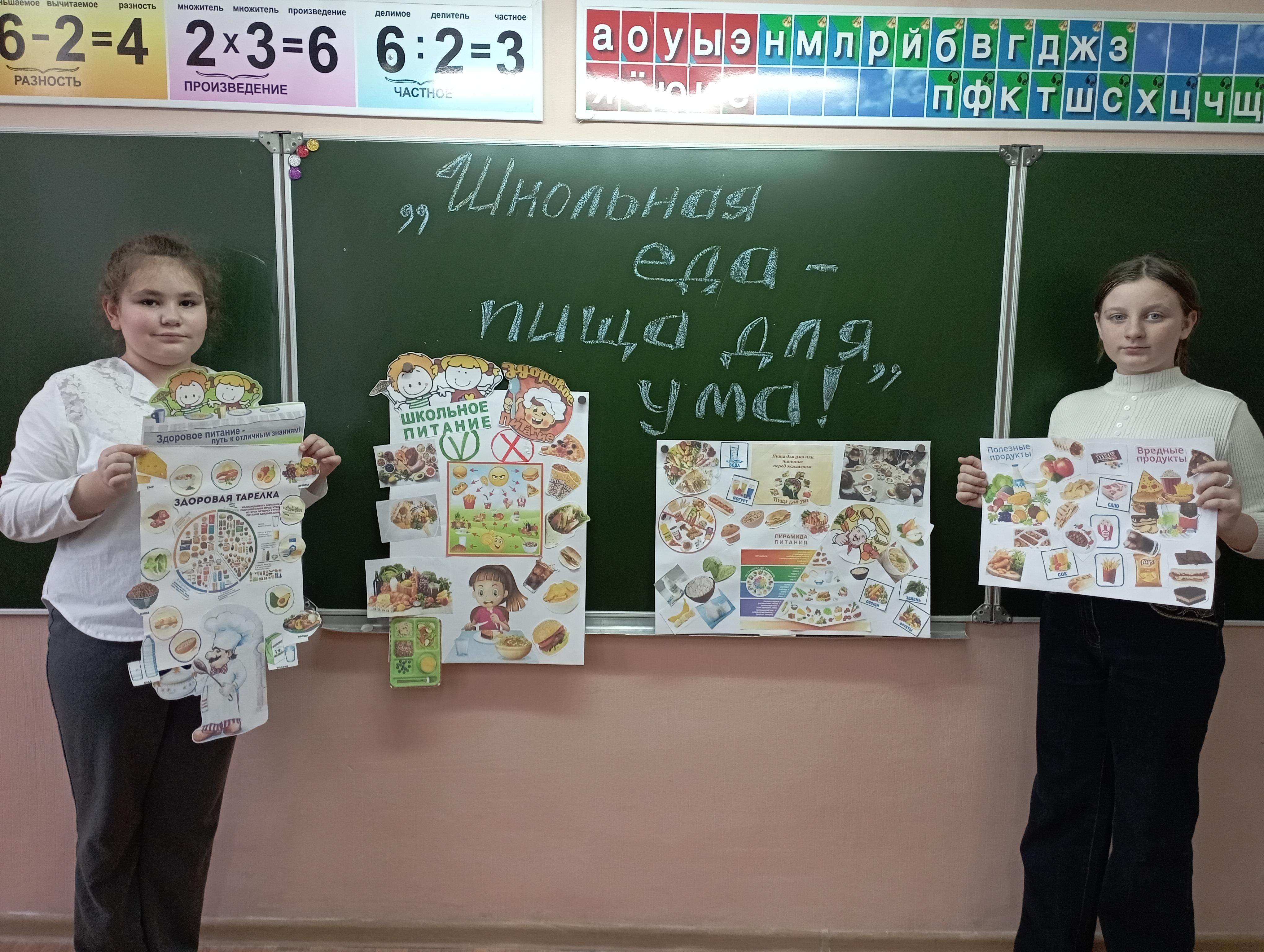 Неделя школьного питания.